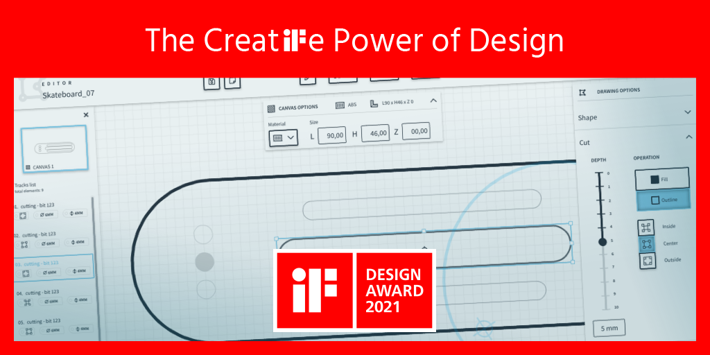 The CreatiFe Power of Design